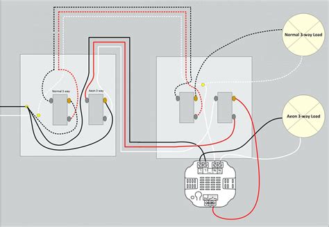 Lutron Cl Dimmer Wiring Diagram - Cadician's Blog