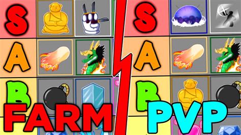 AS MELHORES E PIORES FRUTAS PRA PVP E FARM NO BLOX FRUITS !!! TIER LIST ...