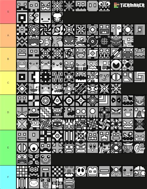 Geometry Dash Icon Tier List