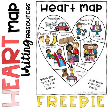 Results for heart map for writing | TPT