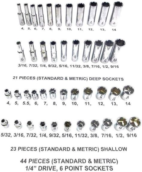 Best craftsman quarter inch drive socket set - 4U Life