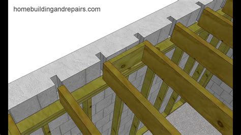 Replacing Floor Joists With Concrete | Floor Roma