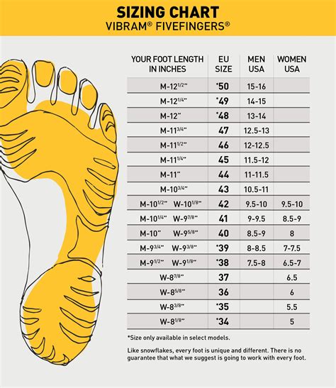 Sugargoo Shoe Size Chart How To Get The Correct Us Size When