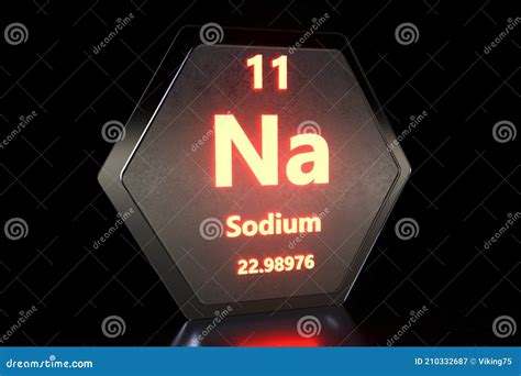 Sodium - Na - Chemical Element Sign with Atomic Number and Atomic ...