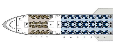 British Airways 777 First Class overview - Point Hacks