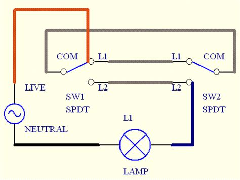 ELECTRONICS TRICKS AND TIPS: Light Switch Wiring