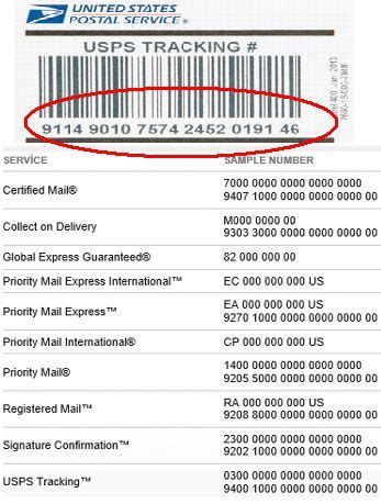 USPS Tracking Number Formats - Parcel Tracking