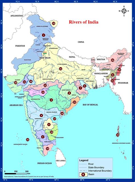 MAJOR RIVERS OF INDIA