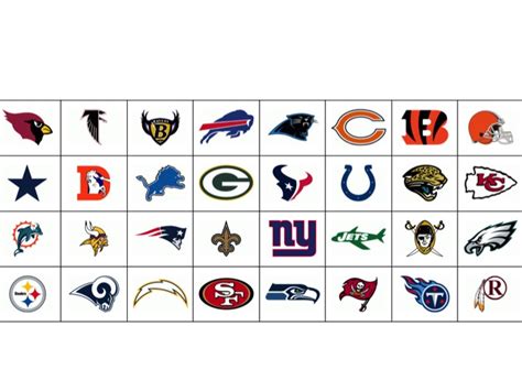 Find the Throwback Logos: NFL Quiz - By naqwerty3