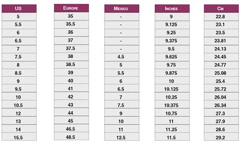 Usa Shoe Size Chart | Hot Sex Picture