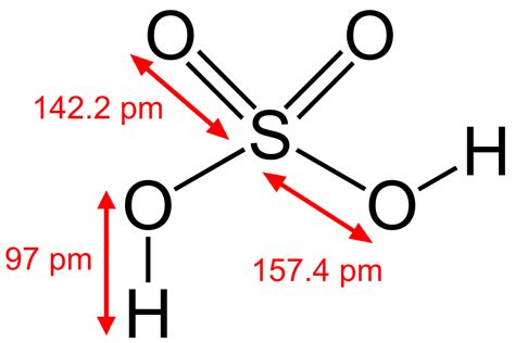 Pin en Química Inorgánica.