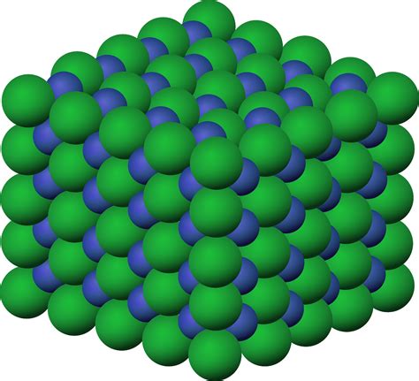 Crystal Structure Nacl