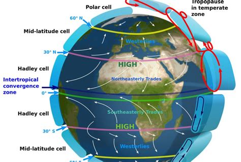 Wind Currents World Map - Cordie Chantalle