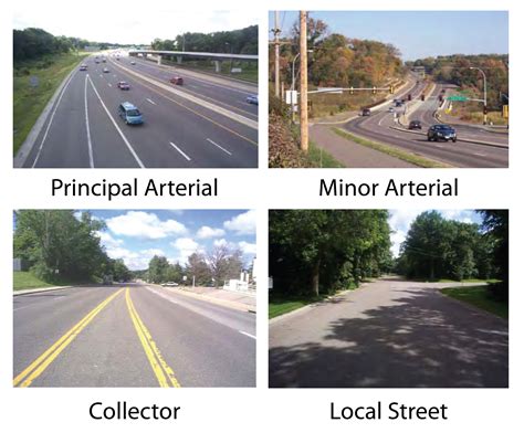 Road Infrastructure 101, Part 1 | streets.mn