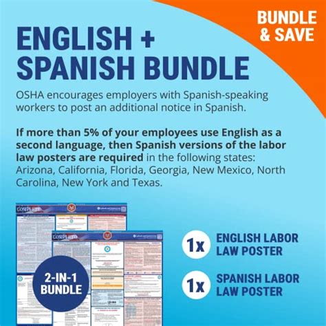 Newest Update for 2023 Florida State & Federal Labor Law Poster ...