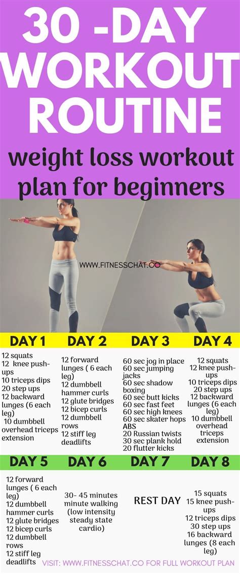 Best 30 Day Workout Plan for Beginners at Home (PDF)