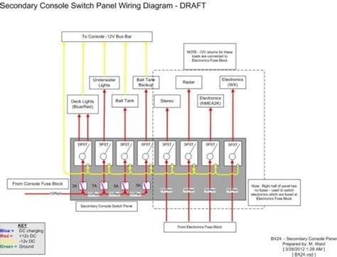 Race Car Wiring Panel