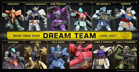 The Playable Mobile Suits Featured in Gundam Evolution