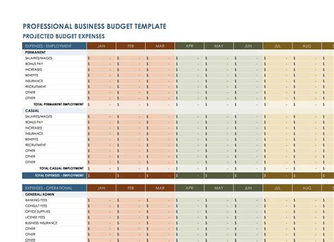 37 Handy Business Budget Templates (Excel, Google Sheets) ᐅ TemplateLab