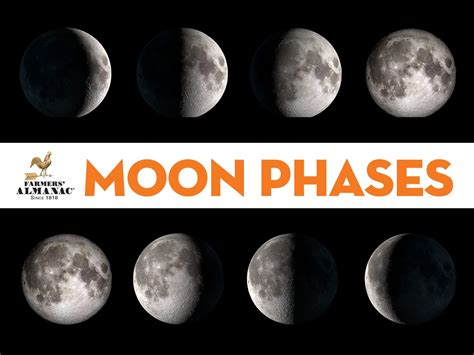 Moon Phases - Farmers' Almanac - Plan Your Day. Grow Your Life.