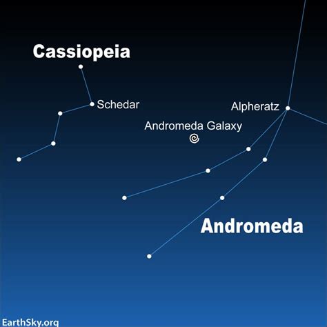 The Andromeda galaxy: All you need to know