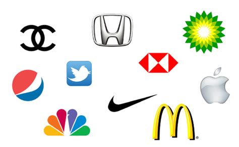 The 7 Types of Logos: Which is the Most Effective for Your Business ...