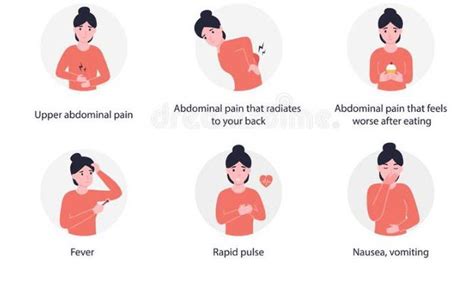 Symptoms of Acute pancreatitis - MEDizzy