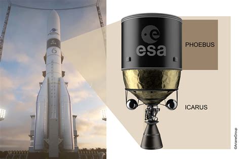 Prototype Ariane 6 carbon-composite upper stage gets ESA funding ...