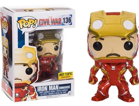 Best Iron Man Funko Pop Guide - Avid Collectibles