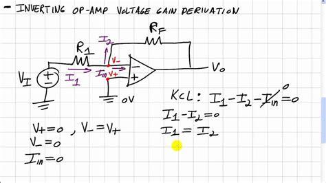 Op-Amps 2: Inverting Amp Voltage Gain Derivation - YouTube