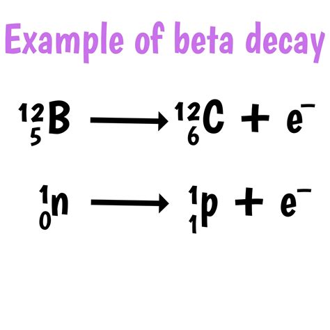 Beta decay