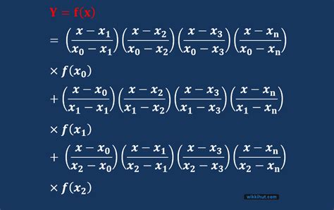 Lagrange Interpolation Formula with Solved Example