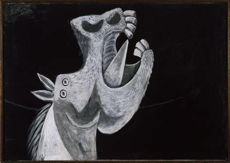 Guernica Painting Analysis