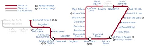 Edinburgh tram [ TIE Transport in Edinburgh ]