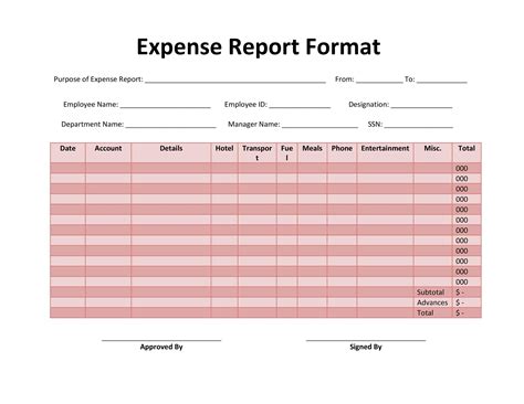 Printable Expense Report Template