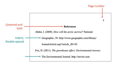 How to Write an APA Format Bibliography