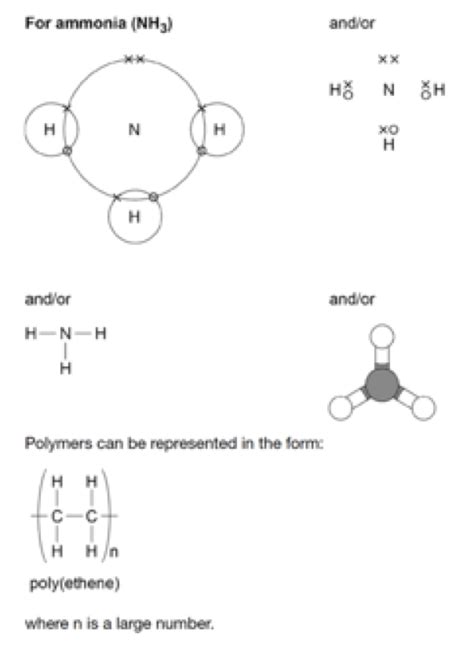 Covalent Bond Diagrams (GCSE Chemistry) - Study Mind