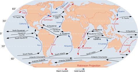 Surface Currents | Physical Geography