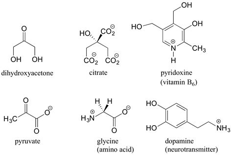 Examples Of Chiral And Achiral Molecules