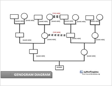 Genogram Template 3 Generations