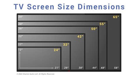 TV Screen Size Dimensions | Lcd panel design, Wall decor quotes ...