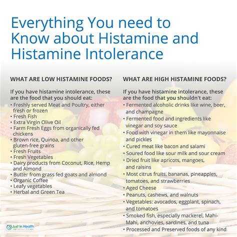 Everything You Need to Know About Histamine and Histamine Intolerance