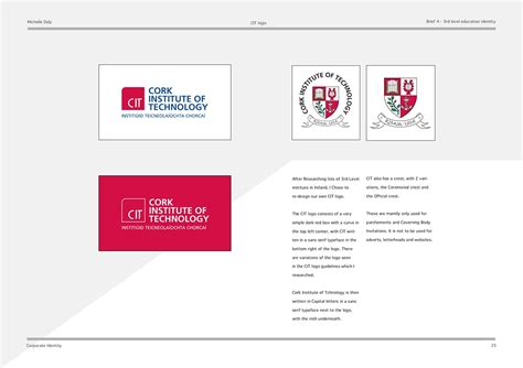 Cork Institute of Technology - New Logo on Behance