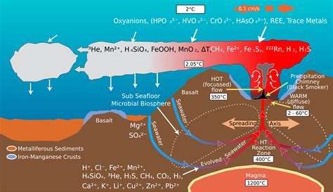 Map Of Hydrothermal Vents