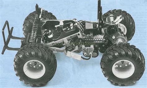 Blackfoot - Tamiya chassis database - TamiyaBase.com