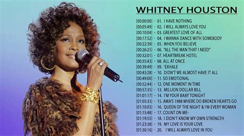 Whitney Houston Greatest Hits || Whitney Houston Playlist - YouTube