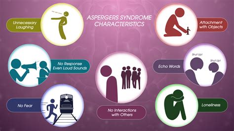 Asperger Sydrome (Autism Spectrum Disorder) - Symptoms & Treatment