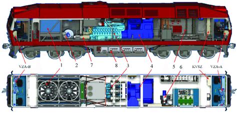 Emd Locomotive Diagram