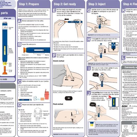 Autoinjector instructions for use. (A) Autoinjector: 70 mg/mL. (B ...