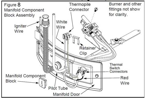 Burner Assembly Ao Smith Water Heater Parts Diagram - Pgc Fcg Fgr Fsg A ...